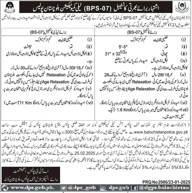Balochistan Police Jobs 2025 