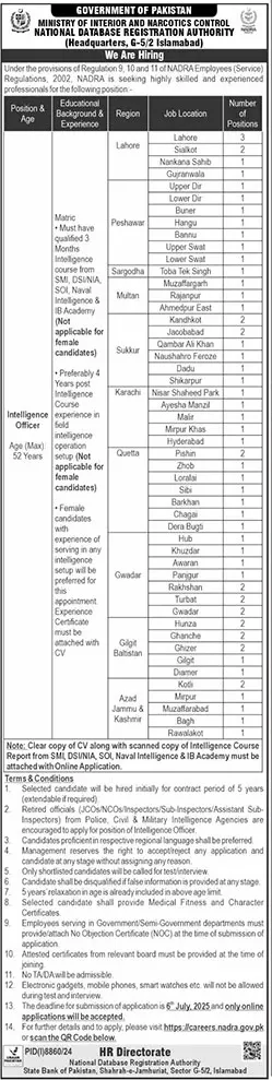 NADRA Jobs