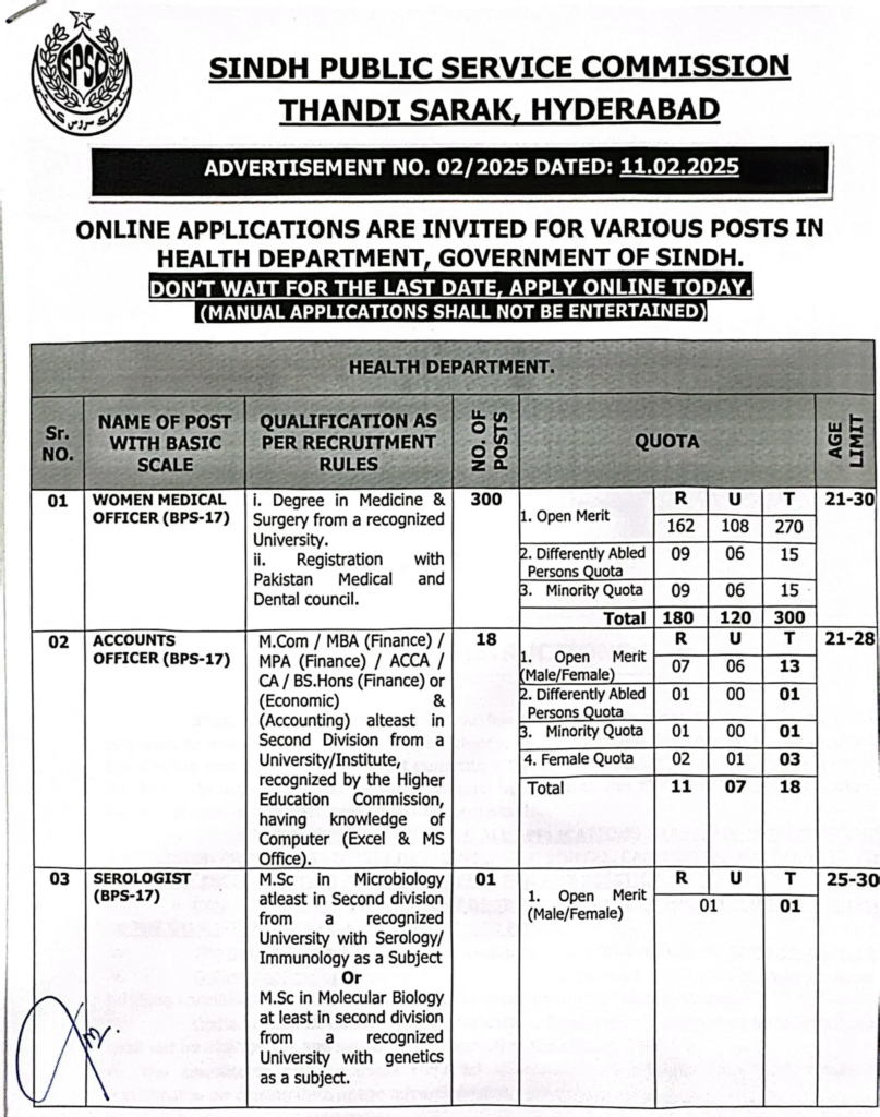 SPSC Jobs 